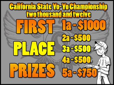 YoYoFactory Contest Team Videos from CA States