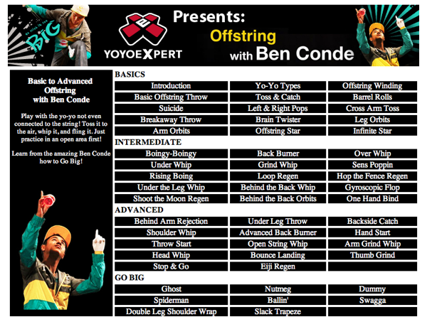 Learn With Ben Conde