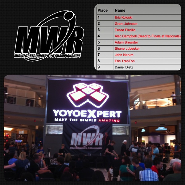 2013 Midwest Regional YoYo Results!