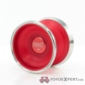 c3yoyodesign gamma crash