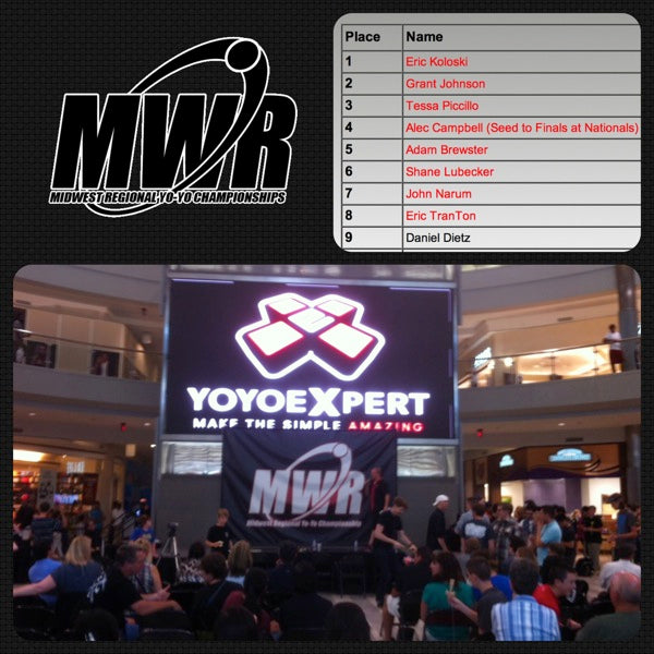 2013 Midwest Regional YoYo Results!